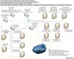 Click to view big image DNS-Configurations--20220104.jpg