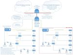 Click to view big image Infotek-Network-Plan.jpg
