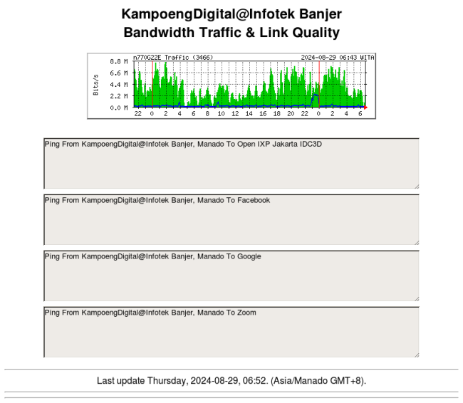 kampoengdigital-banjer.png