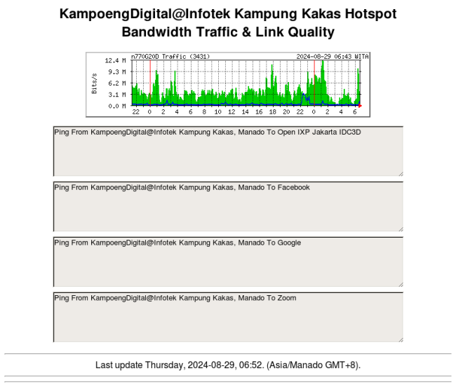 kampoengdigital-kampungkakas.png