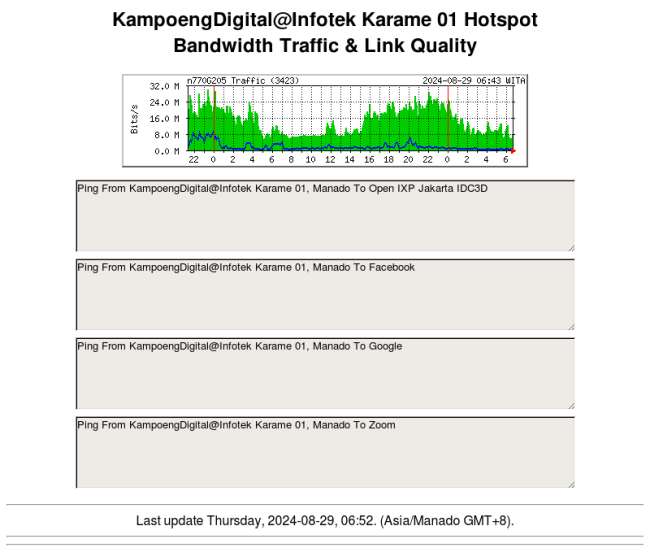 kampoengdigital-karame01.png