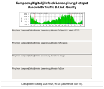 Click to view big image kampoengdigital-lawangirung.png