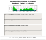 Click to view big image kampoengdigital-sindulang1.png
