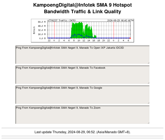 kampoengdigital-sma9.png