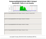Click to view big image kampoengdigital-sma9.png