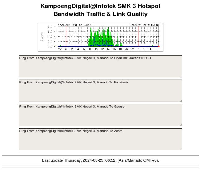 kampoengdigital-smk3.png