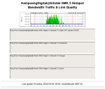 Click to view big image kampoengdigital-smk3.png
