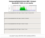 kampoengdigital-smk3.png