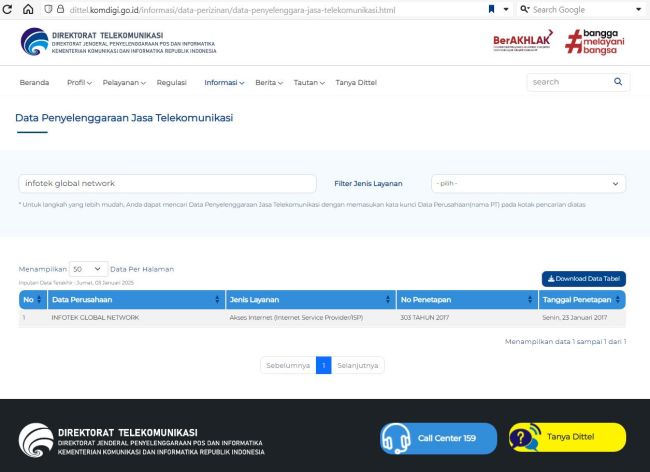 Ijin-Penyelenggara-Infotek--Komdigi.jpg